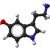 Peranan Penting Serotonin dan Kaitannya dengan Stress