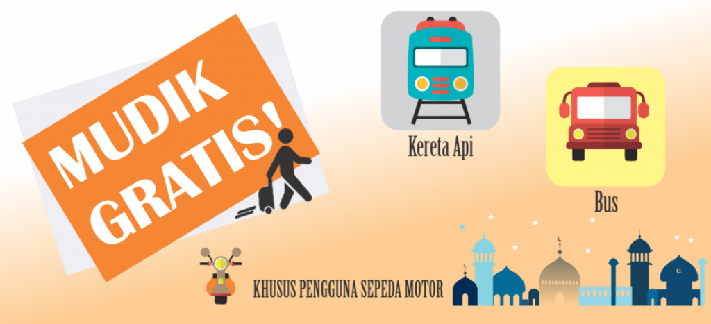 Mudik-Gratis-Kementrian-Perhubungan-Kemenhub-Lebaran